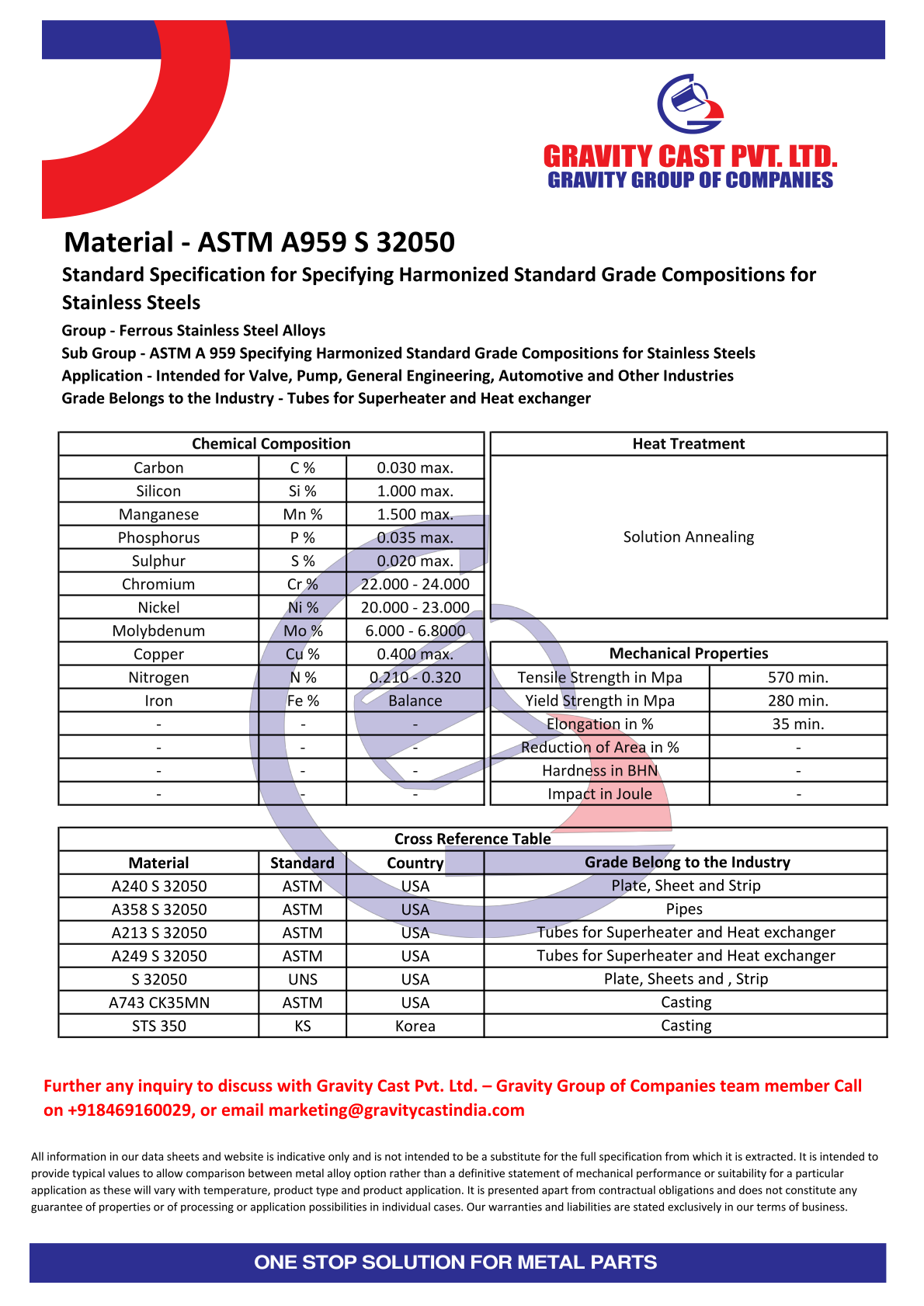 ASTM A959 S 32050.pdf